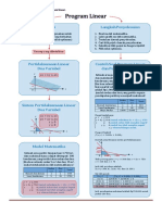 SKL 2.8 Program Linear