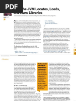How The JVM Locates, Loads, and Runs Libraries: Class Loaders Are The Key To Understanding How The JVM Executes Programs