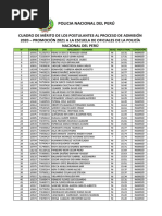 4693doc - Cuadro de Merito Eo 2021