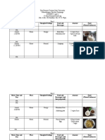 Meal, Time and Day Place Thoughts/Feelings Food and Beverages Amount Food (Photo/Evidences)