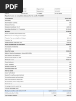 Projected Income Tax Computation Statement For The Month of Feb 2021