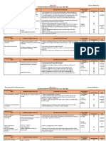 Actividades Enero 2021 GHC, Cs de La Tierra, FSN. Belkis Bravo