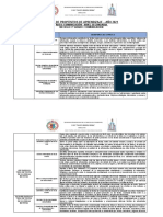 Matriz de Propósitos de Aprendizaje - Área Comunicación 3ro Sec