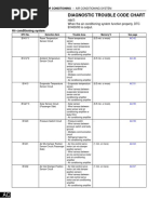 Diagnostic Trouble Code Chart: Hint: When The Air Conditioning System Function Properly, DTC B1400/00 Is Output