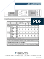 Current Draw and Thermal Dissipation FP+ Series: Dedicated Touring Amplifiers