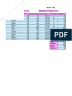 Datos para Examen Excel Básico - S