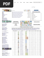 Pokédex Regional de Blanco 2 y Negro 2 - Pokémon Paraíso