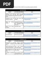 Subject Lecturer/Organizer Link: Bar Strategies