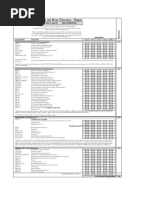 Composition and Music Education - Degree