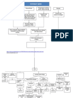 Pathway GERD