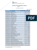 Certificate of Non-Availability of Stocks: Product Code Product Description UOM Price