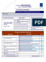 FMEA0211 Ficha