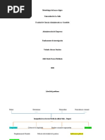 Metodologia Del Marco Logico