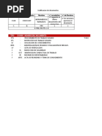 Entrega de Equipos y Herramientas Al Trabajador