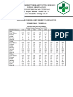 Standar Porsi Pasien Diabetes Mellitus