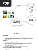 material-CC-contabilidad Basica