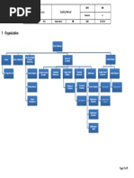 1 Organization: Quality Manual