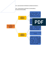 Derecho Tributario