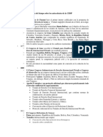 Línea Del Tiempo Sobre Los Antecedentes de La CIDIP