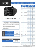 Aceros Astm A500 CUADRADOS