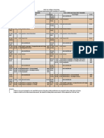 Mid-Year Examination 2020-2021 (Revised Version On 7th Jan 2021)