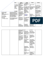 Alzheimers Disease Nursing Care Plan