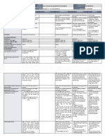 DLL Mathematics 5 q2 w2