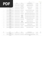 Maulana Abul Kalam Azad University of Technology4th