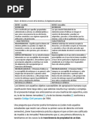 Clases de Bienes A Través de La Doctrina y La Legislación Peruana