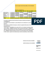 Estimacion Cuentas Incobrables