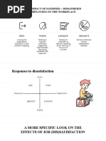 The Impact of Satisfied + Dissatisfied Employees On The Workplace