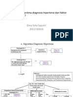 Algoritma Diagnosis Hipertensi