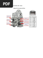 Pinout y Resistencia Solenoides Ford