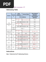 ITN Practice Skills Assessment - PT