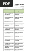 Format Import Nilai Rapor K-2013 Kelas X Ips 1