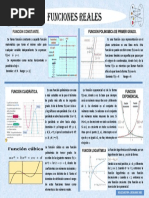 Funciones Reales