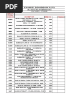 Kingmoto Excel Ene 27 2021