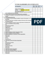 SBM Checklist For Leadership and Governance