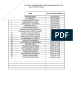 Cargo Lift Traning List