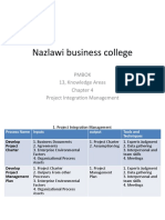 Nazlawi Business College: Pmbok 13, Knowledge Areas Project Integration Management