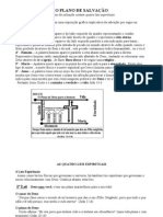 O Plano de Salvação OFICIAL