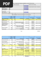 Sample Training Matrix