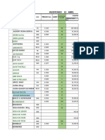 INVENTARIO LISTADO DE PRODUCTOS 14 ABRIL Lesly