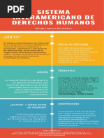 Sistema Interamericano de Derechos Humanos