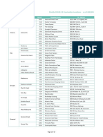 Florida COVID-19 Vaccination Locations - As of 2/25/21: County City Store # Shopping Center St. Address