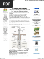 Water Well Diagram and Proper Well Construction