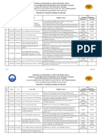 Training & Industrial Safety Division, Ses & National Centre For Non-Destructive Testing (NCNDT)