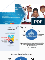 PPDB Dan Tata Kelola Sekolah