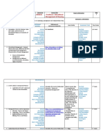 EDU612 Practicum Educational Management & Planning Syllabus 2021