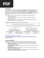 Topic 3 Job Analysis